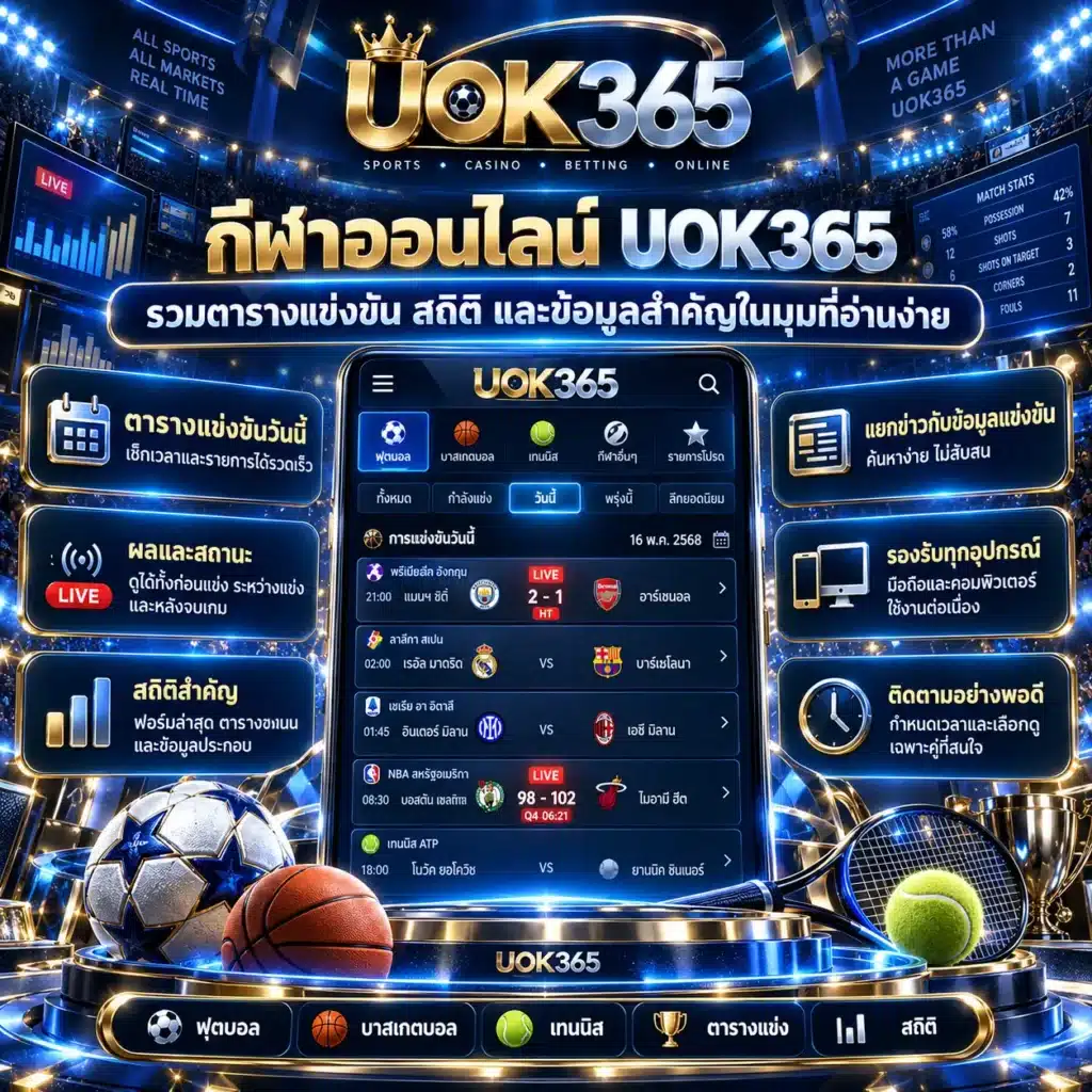 uok365 กีฬา