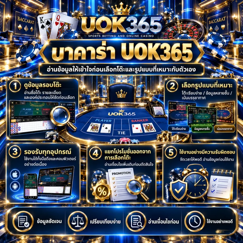 uok365 บาคาร่า