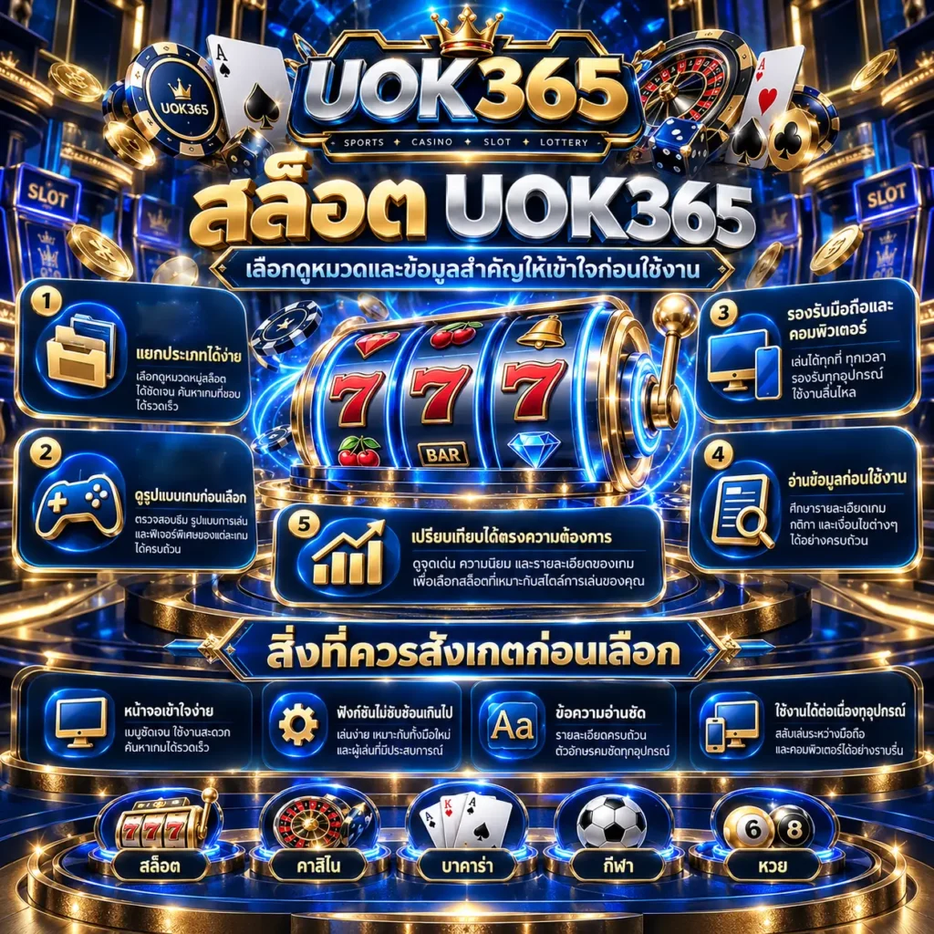 uok365 สล็อต